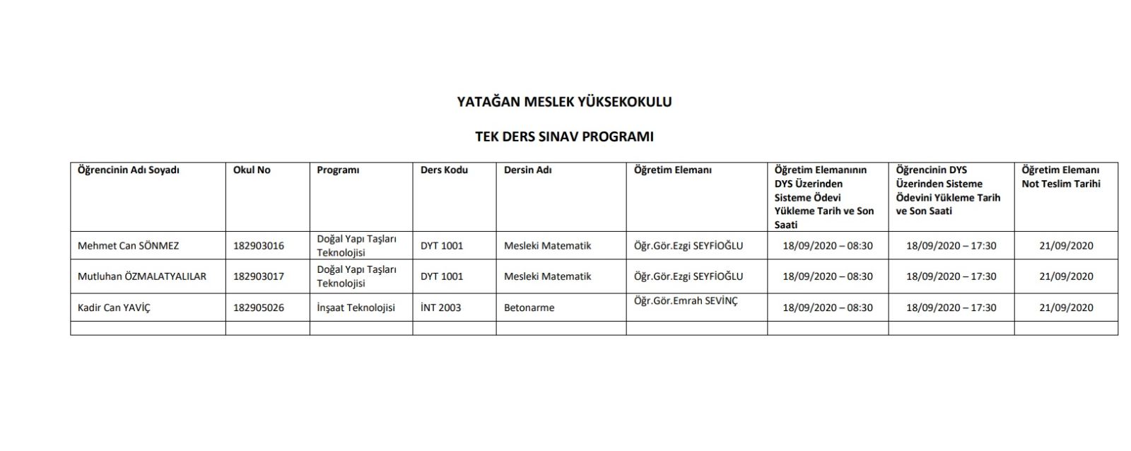 Yatagan Meslek Yuksekokulu Mugla Sitki Kocman Universitesi Tek Ders Sinav Programi