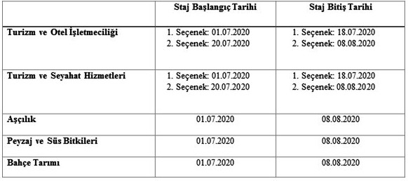 Ortaca Meslek Yuksekokulu Mugla Sitki Kocman Universitesi Ortaca Myo 2019 2020 Egitim Ogretim Yili Staj Rehberi