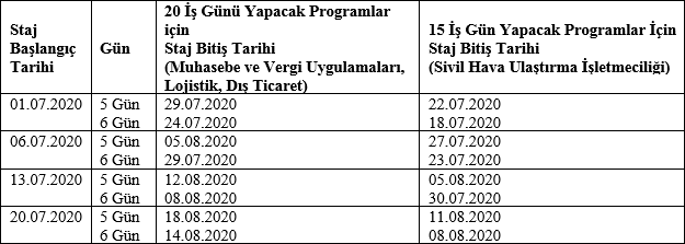 bilgi islem daire baskanligi mugla sitki kocman universitesi