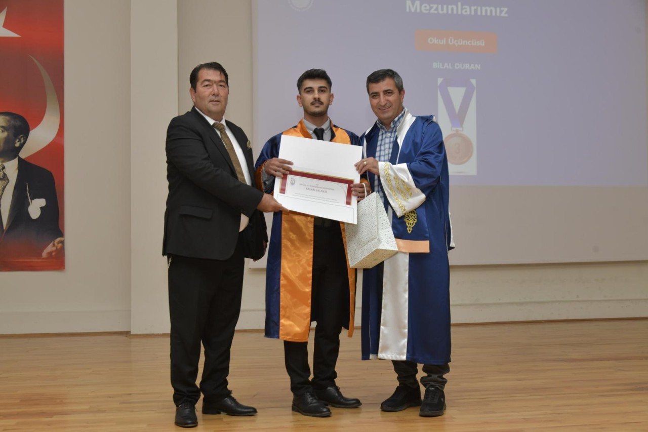 Mezuniyet  Sevinci