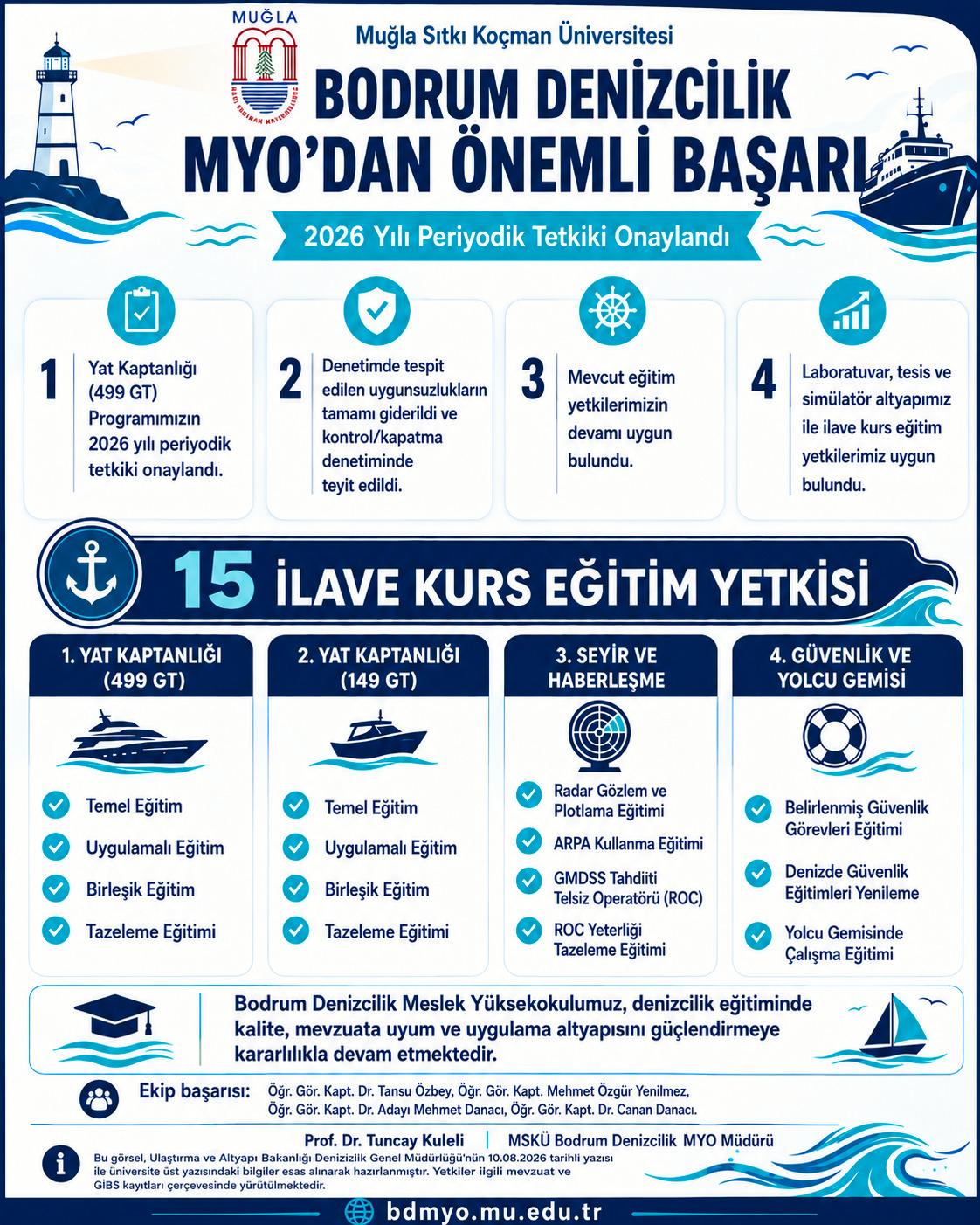 Bodrum Denizcilik MYO