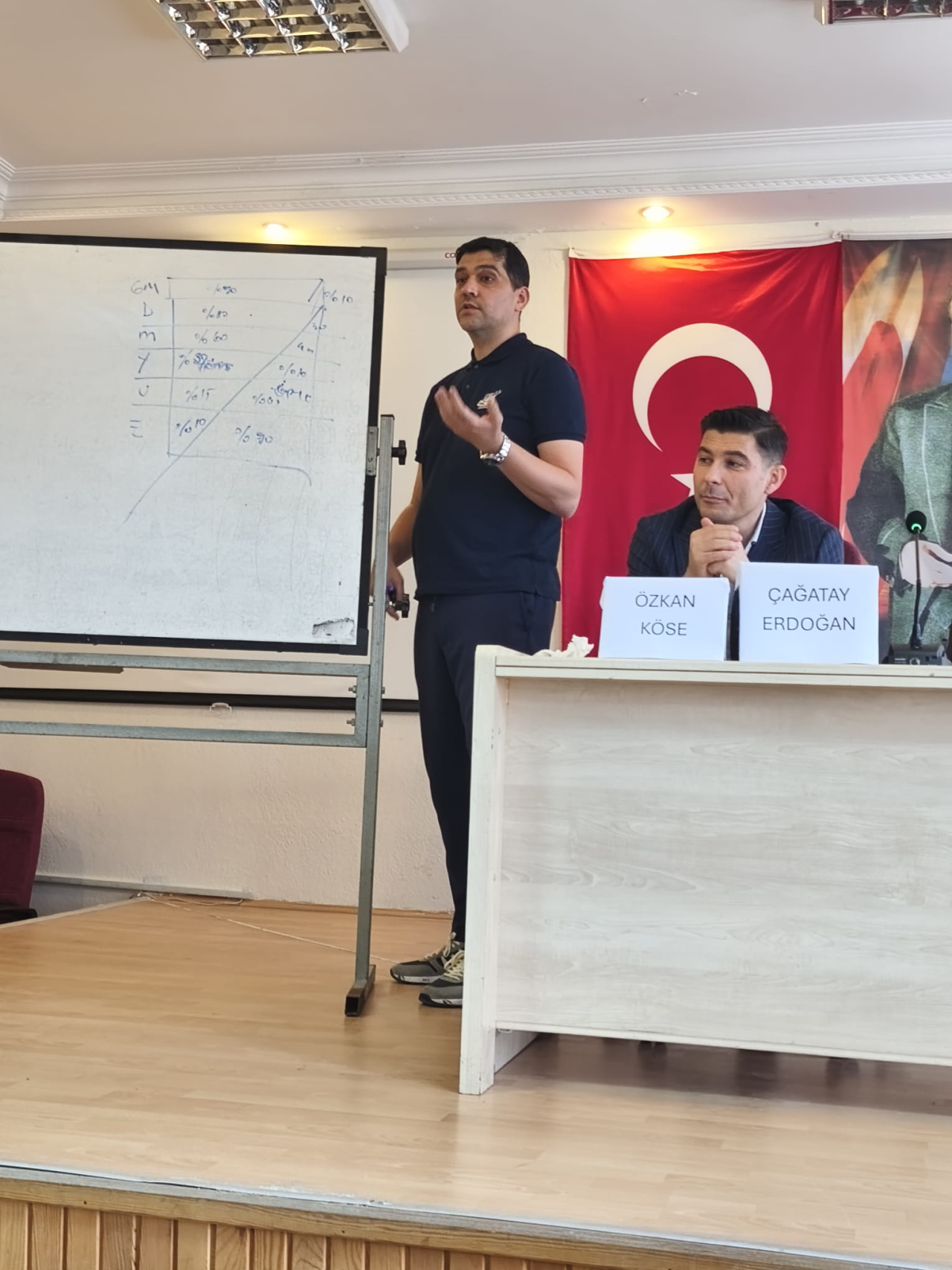 Turizm ve Otel İşletmeciliği Programı Öğrencilerimiz “Kariyer Yolculuğu” Etkinliğinde Sektör Temsilcileriyle Buluştu