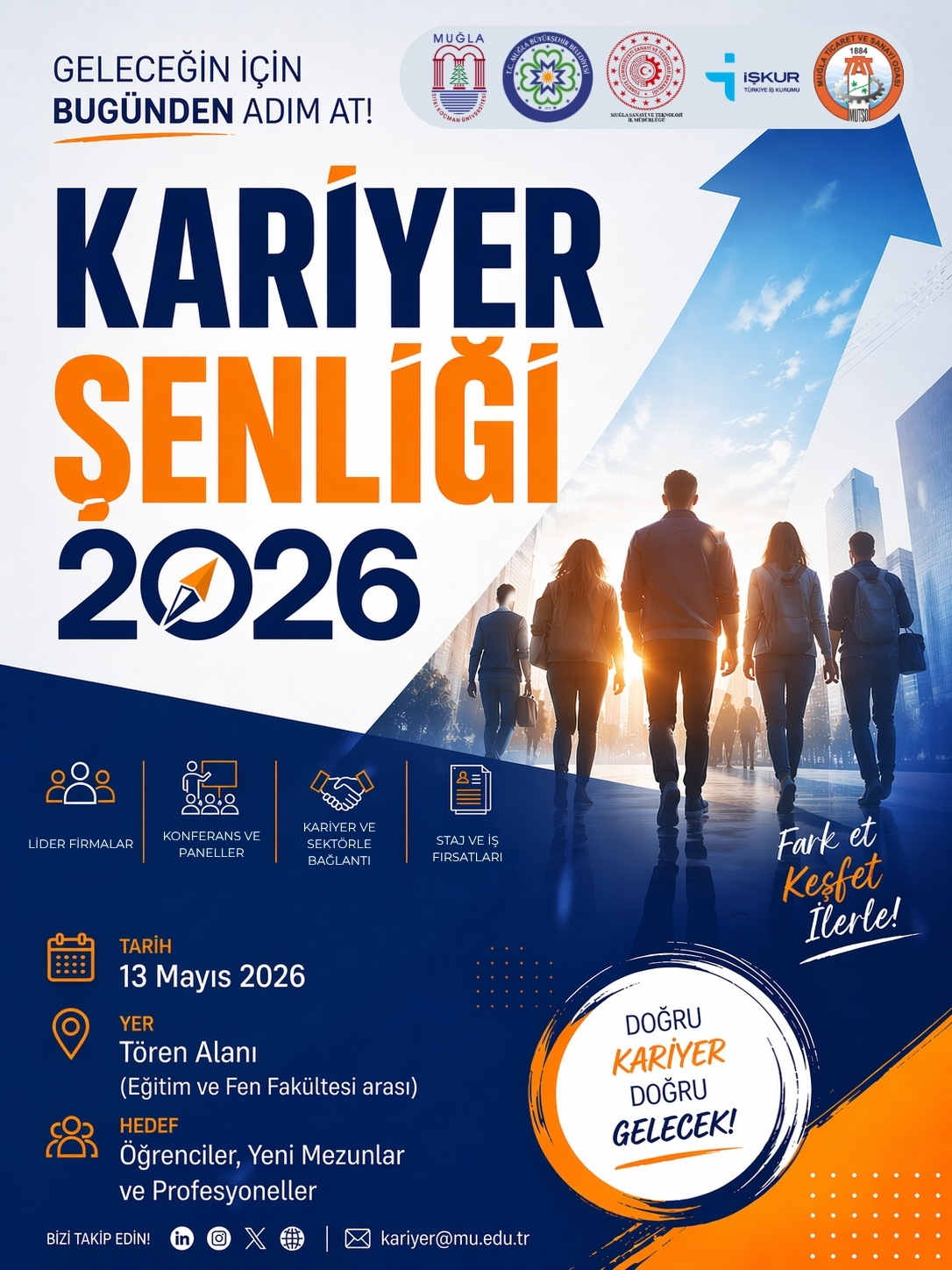 Muğla Kariyer Şenliği İçin İlgili Kurumlar Üniverditemizde Bir Araya Geldi
