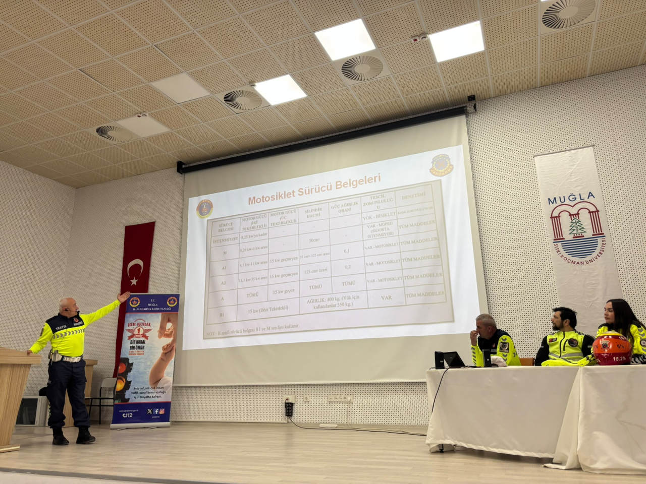 "Trafik" Konulu Eğitimimizi Gerçekleştirdik