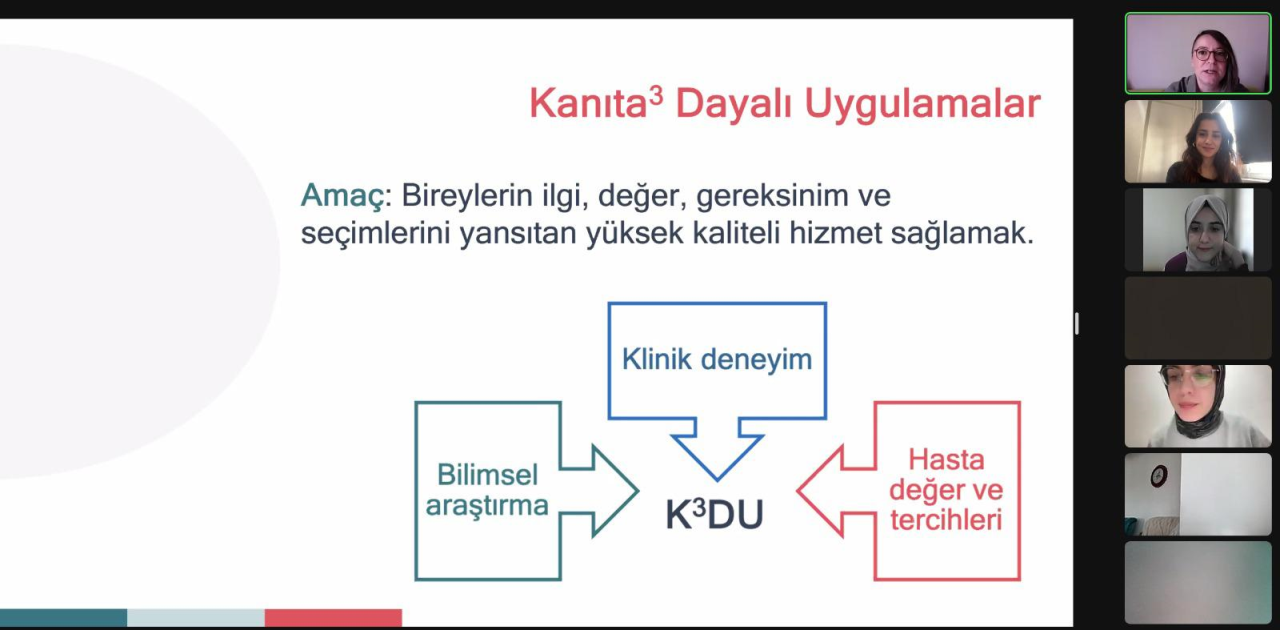 TÜBİTAK etkinliğine katılım