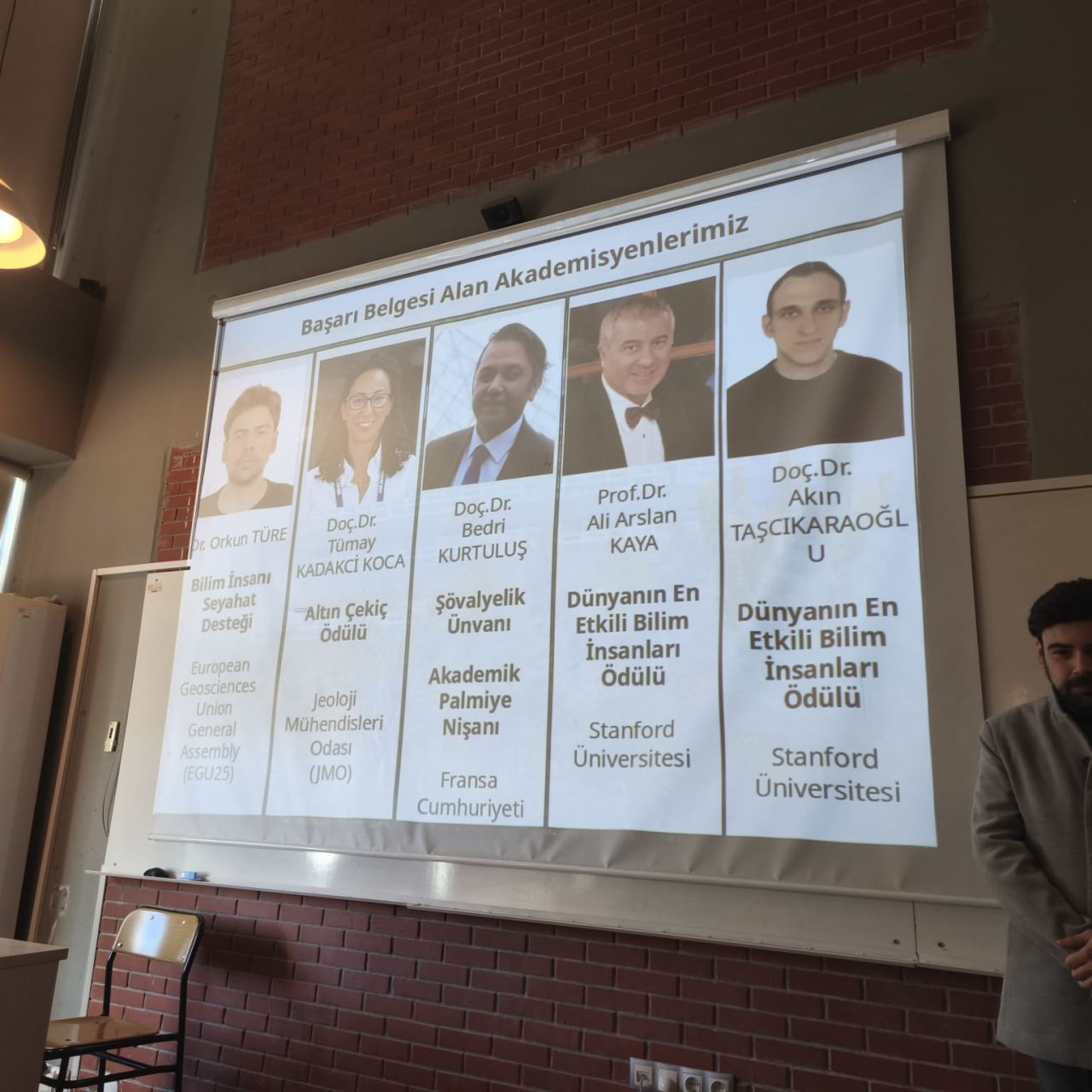 2025 Yılı Fakülte Akademik Kurulu Toplantısı Yapıldı