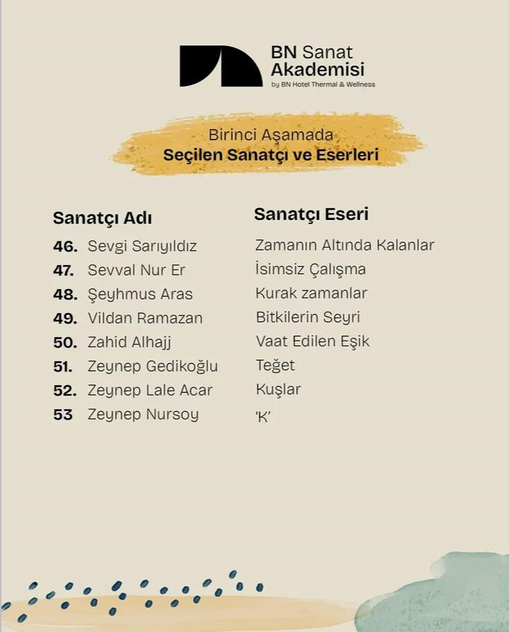 Öğrencimizin Başarısı