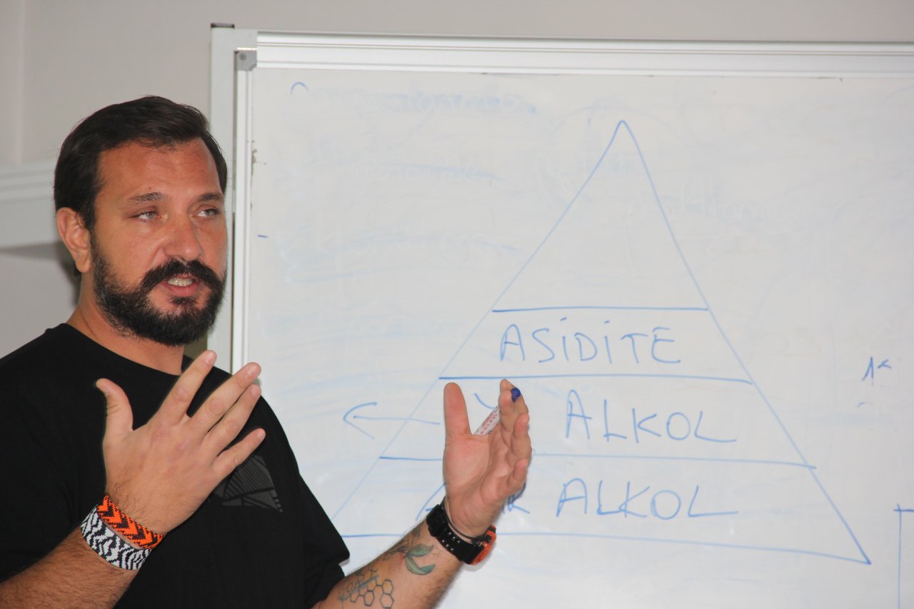 Mixoloji Dünyasına Lezzetli Bir Adım