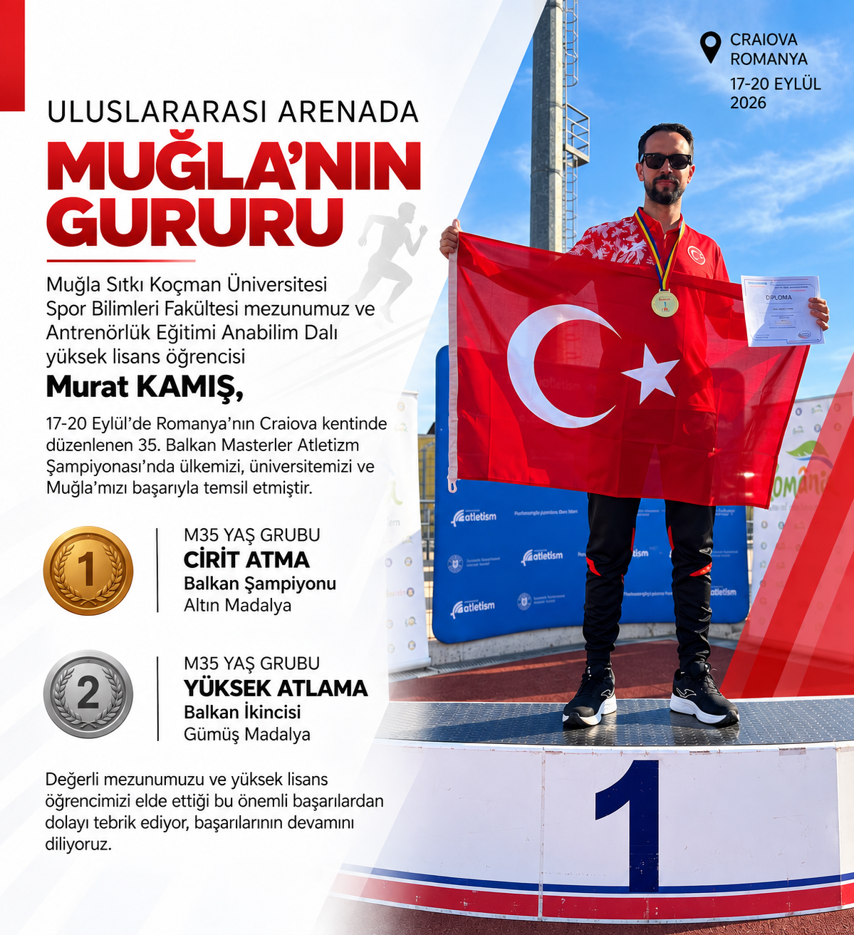 Balkan Şampiyonası’nda Büyük Gurur: 5 Madalya ve Türkiye Rekoru