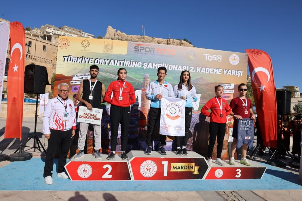 Oryantiring Türkiye Şampiyonası